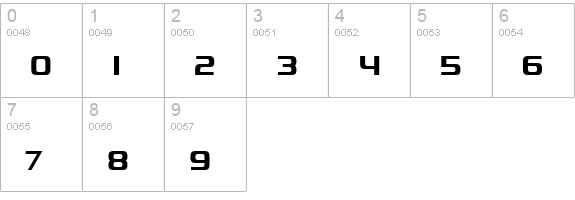 Quadaptor numbers 0-9 preview