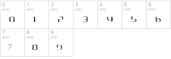 Quadaptor Gaunt numbers 0-9 preview