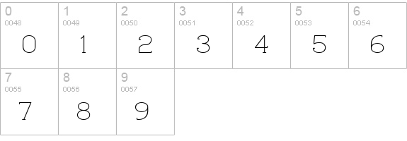 Quadlateral numbers 0-9 preview