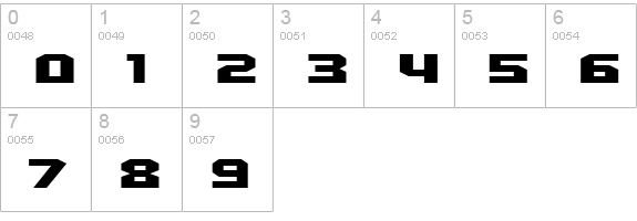 Quadrang numbers 0-9 preview