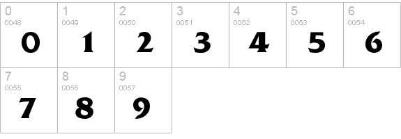 Quadrat-Bold numbers 0-9 preview