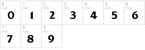 Quadrat-DemiBold numbers 0-9 preview