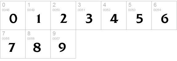 Quadrat-Medium numbers 0-9 preview
