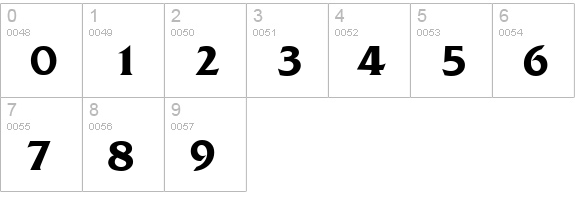 QuadratSerial-Bold numbers 0-9 preview