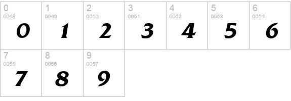 QuadratSerial-BoldItalic numbers 0-9 preview