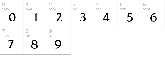 QuadratSerial-Light-Regular numbers 0-9 preview