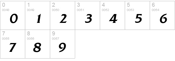 QuadratSerial-Medium-Italic numbers 0-9 preview