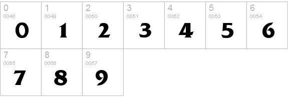QuadratSerial-Xbold-Regular numbers 0-9 preview