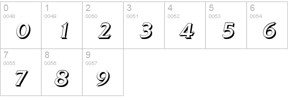 QuadratShadow-Italic numbers 0-9 preview