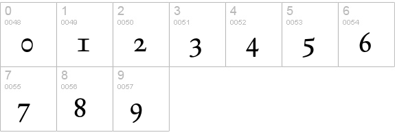 Quadriga Expert Regular numbers 0-9 preview
