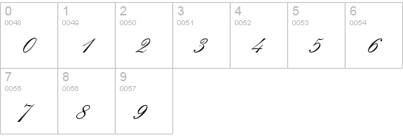 QuadrilleScriptSSK numbers 0-9 preview