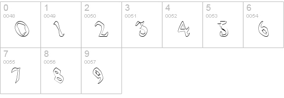 QuaelGothicHollowLefty numbers 0-9 preview