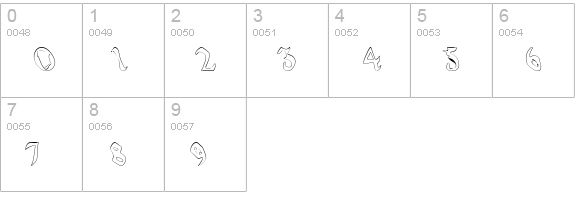QuaelGothicHollowLeftyCondensed numbers 0-9 preview