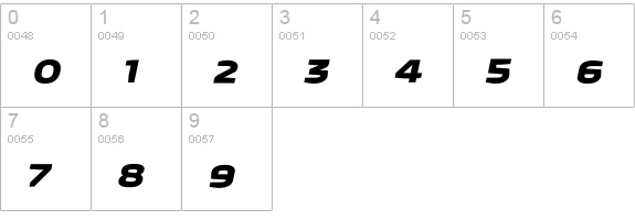 Quagmire-BoldExtendedItalic numbers 0-9 preview