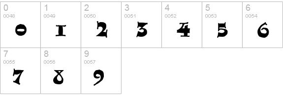 Quaint MF numbers 0-9 preview