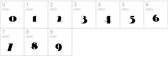 Quaint Notions NF numbers 0-9 preview