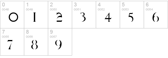 QUAKE numbers 0-9 preview