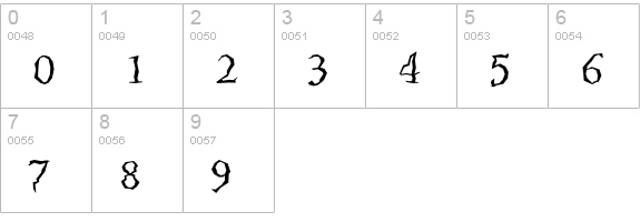 Quake Std numbers 0-9 preview