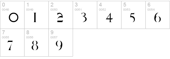 QUAKE2 numbers 0-9 preview