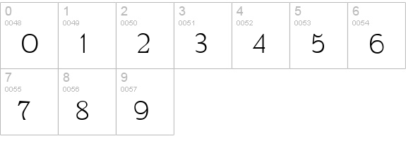Qualettee numbers 0-9 preview