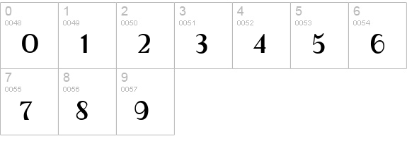 Qualettee Bold numbers 0-9 preview
