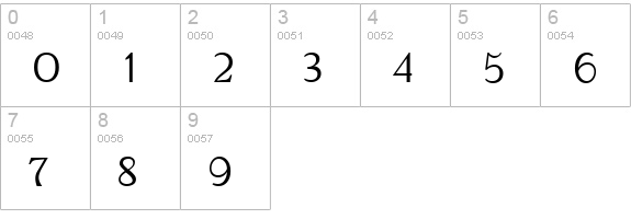 QualetteeMedium numbers 0-9 preview
