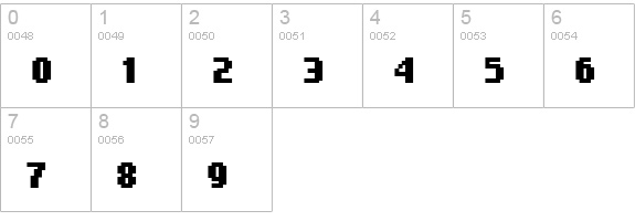 quant Bold numbers 0-9 preview