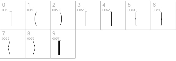 Quanta Pi Five SSi numbers 0-9 preview