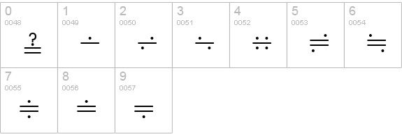 Quanta Pi Four SSi numbers 0-9 preview