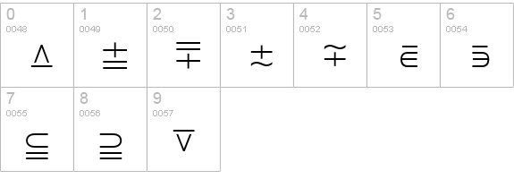 Quanta Pi One SSi numbers 0-9 preview