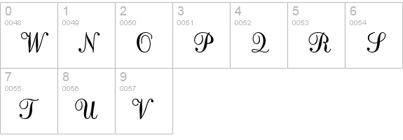 Quanta Pi Six SSi numbers 0-9 preview