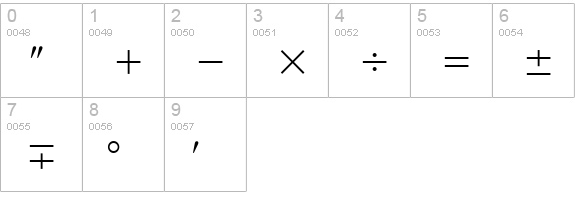 Quanta Pi Three SSi numbers 0-9 preview
