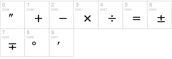 Quanta Pi Two SSi numbers 0-9 preview