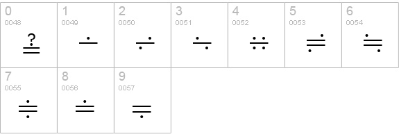 QuantaPiFourSSK numbers 0-9 preview