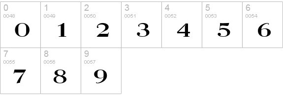 Quantas Broad Bold numbers 0-9 preview