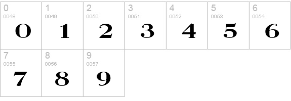 Quantas Broad Extrabold Regular numbers 0-9 preview