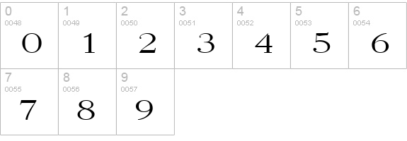 Quantas Broad Light Regular numbers 0-9 preview