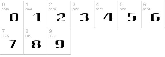 Quantity numbers 0-9 preview