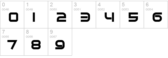 Quantum Flat (BRK) numbers 0-9 preview