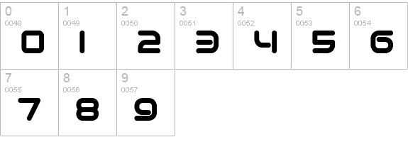 Quantum Round (BRK) numbers 0-9 preview