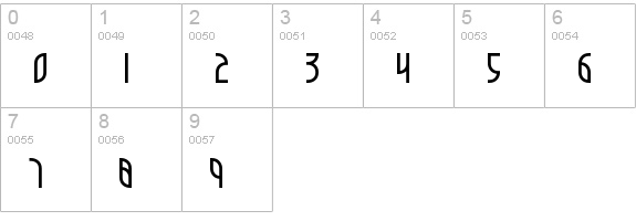 Quarantine BRK numbers 0-9 preview
