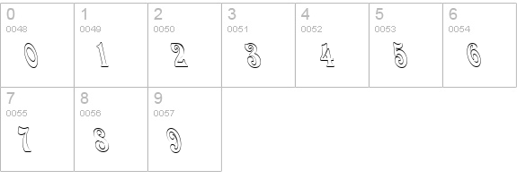 Quardi Bold Italic numbers 0-9 preview