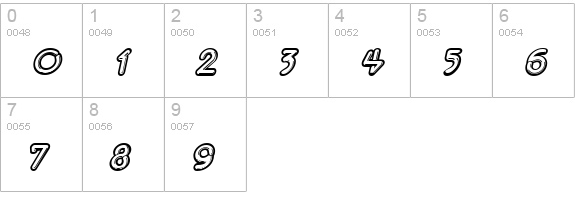 QuarkNeon Italic numbers 0-9 preview