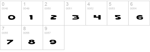 Quartermain Expanded numbers 0-9 preview