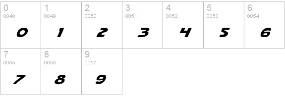 Quartermain Italic numbers 0-9 preview
