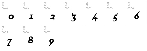 QuartetBoldOldstyle Bold numbers 0-9 preview