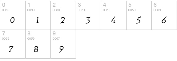 QuartetFractions numbers 0-9 preview