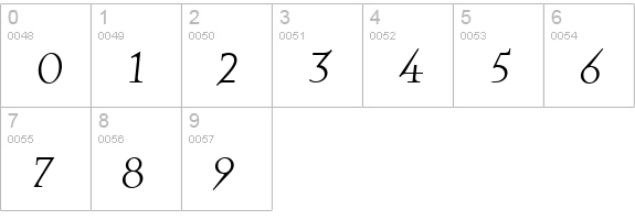 QuartetRegularLining Regular numbers 0-9 preview