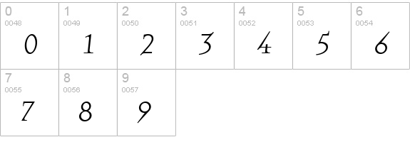 QuartetSmallcaps numbers 0-9 preview