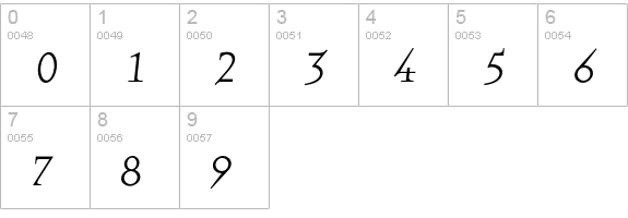 QuartetSmallcapsRegular numbers 0-9 preview